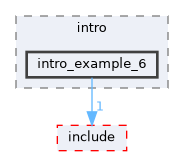 libs/cuberl/examples/intro/intro_example_6