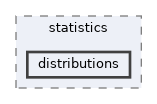 libs/bitrl/src/bitrl/utils/maths/statistics/distributions