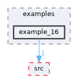 libs/bitrl/examples/example_16