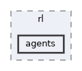 libs/cuberl/include/cuberl/rl/agents