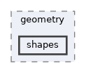 libs/bitrl/src/bitrl/utils/geometry/shapes