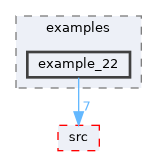 libs/bitrl/examples/example_22