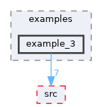 libs/bitrl/examples/example_3