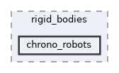 libs/bitrl/src/bitrl/rigid_bodies/chrono_robots