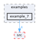 libs/bitrl/examples/example_7