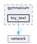 libs/bitrl/src/bitrl/envs/gymnasium/toy_text