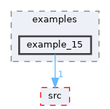 libs/bitrl/examples/example_15
