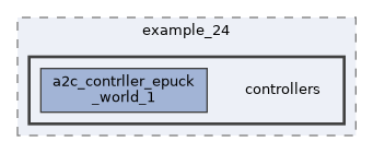 libs/cuberl/examples/example_24/controllers