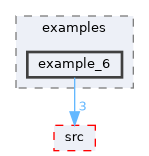 libs/bitrl/examples/example_6