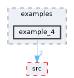 libs/bitrl/examples/example_4