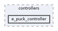 libs/bitrl/examples/webots/world_1/controllers/e_puck_controller