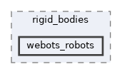 libs/bitrl/src/bitrl/rigid_bodies/webots_robots