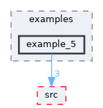 libs/bitrl/examples/example_5
