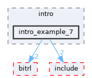 libs/cuberl/examples/intro/intro_example_7