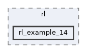 libs/cuberl/examples/rl/rl_example_14